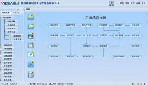 微締模具管理軟件MES系統(tǒng)MES-M功能特點(diǎn)介紹