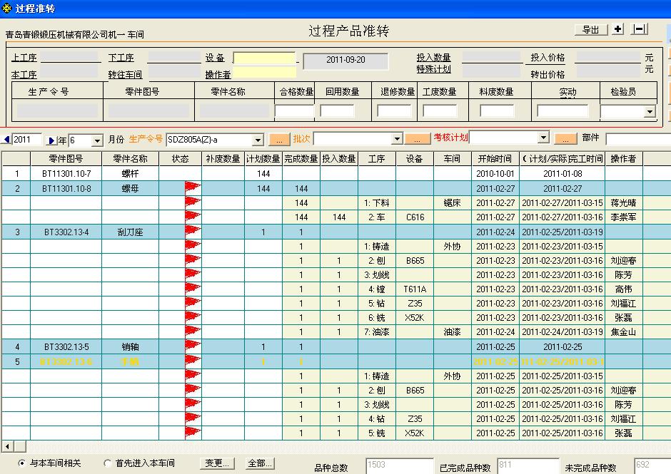 車(chē)間制作過(guò)程控制.jpg