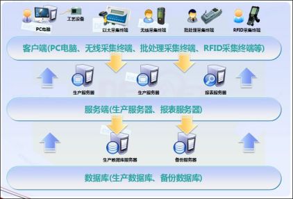 質(zhì)量信息與追溯管理.jpg